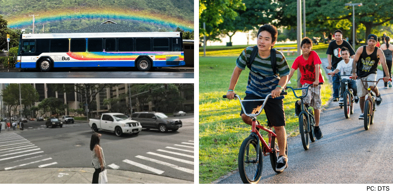 Collage of three photos: Top left is a photo of TheBus with a rainbow and mountains in the background; bottom left is a photo of a crosswalk intersection in Downtown Honolulu with a pedestrian waiting to cross; and the right photo is a photo of 5 individuals biking on a bike path.
